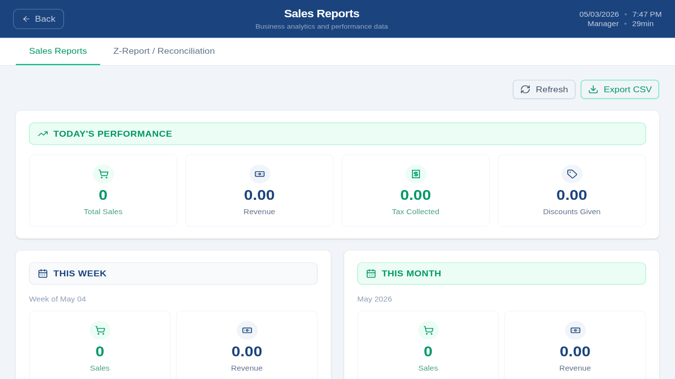 Sales Reports